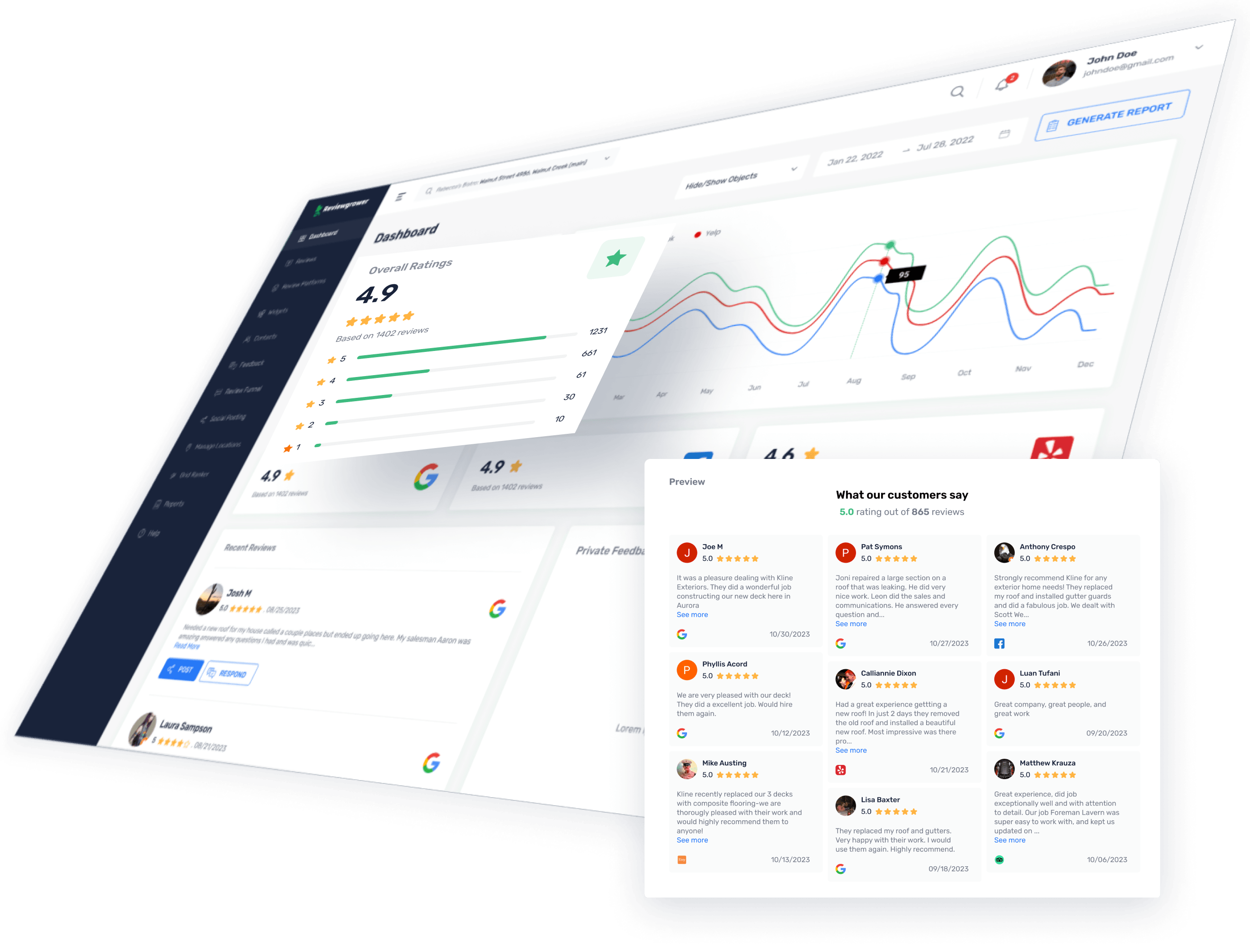 The best customer support software for small businesses, featuring Choose My Site Digital Marketing and aligning with data-driven online marketing solutions.
