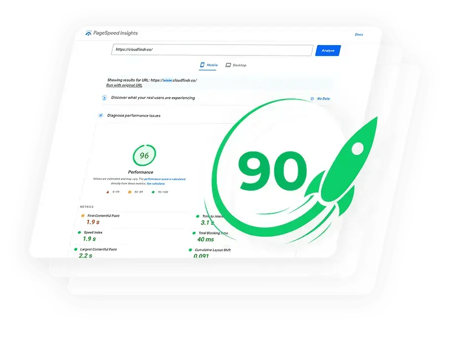 The 90% button on the dashboard, featuring Choose My Site Digital Marketing and aligning with data-driven online marketing solutions.